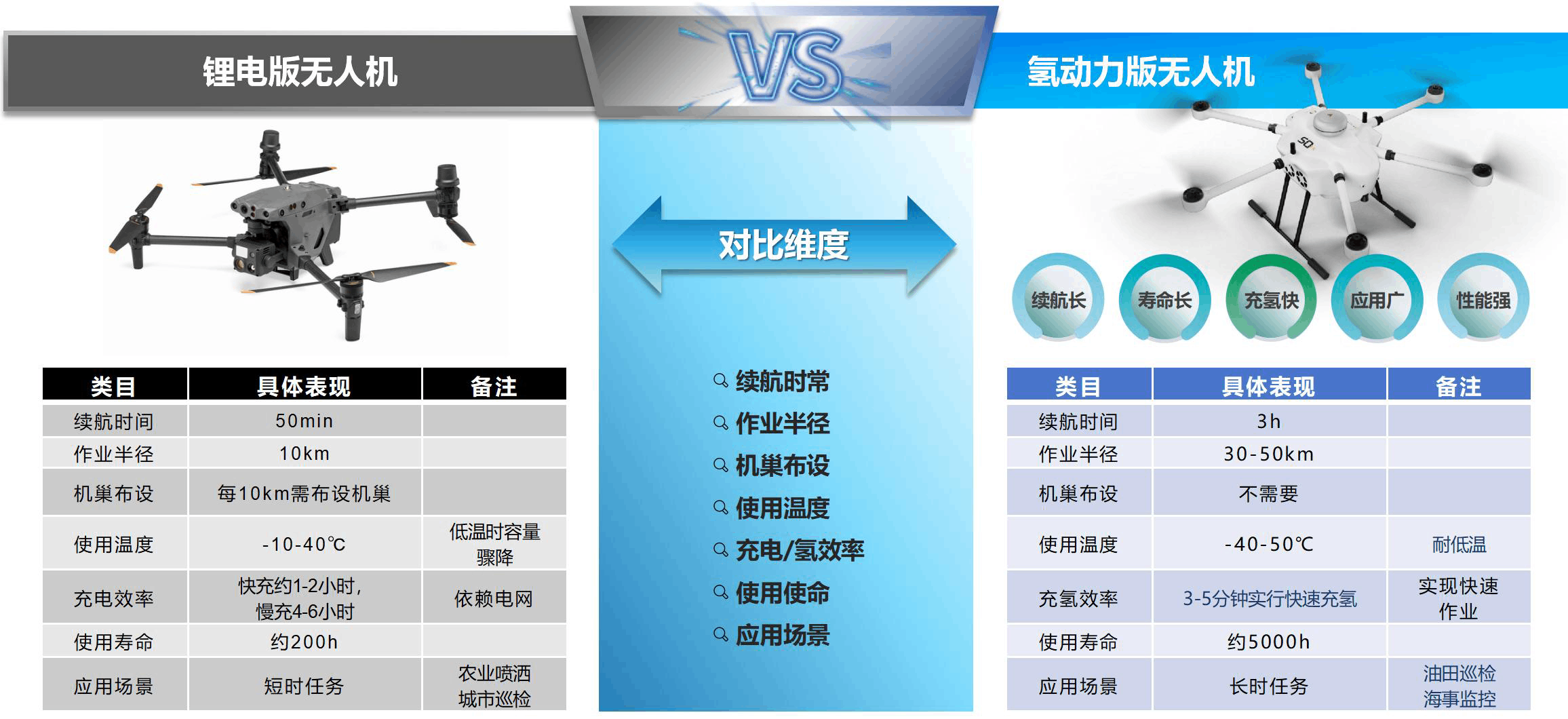 K1&ŽƳ⶯˻ڴѲԷʹ(ͼ4)